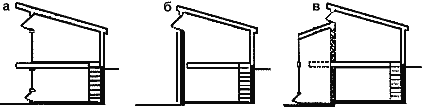 pashouse9.png