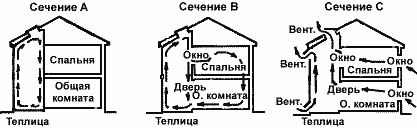 pashouse3.png