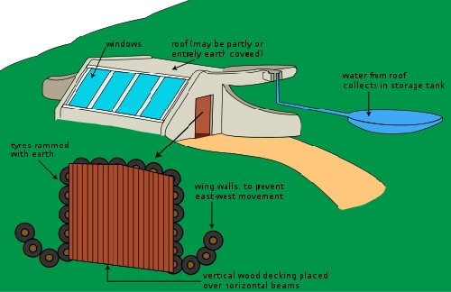 Regular-Earthship-Design-by-KVDP.jpg