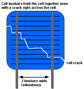 CELLCRAK.GIF