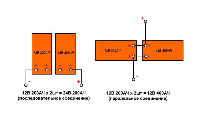Как правильно подключить 2 аккумулятора
