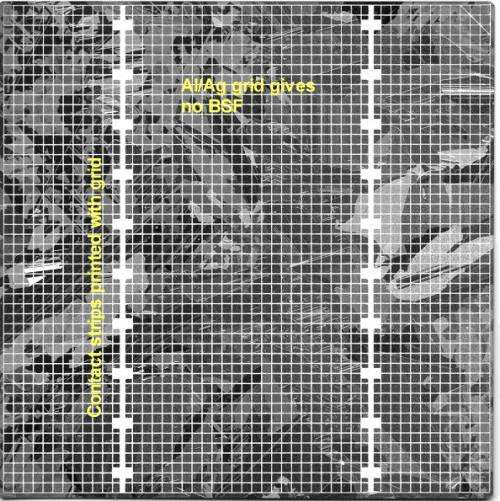 SP-GRID.JPG