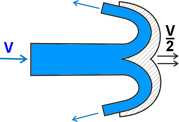 Pelton1.gif