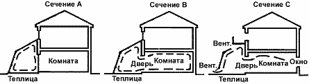 pashouse2.png